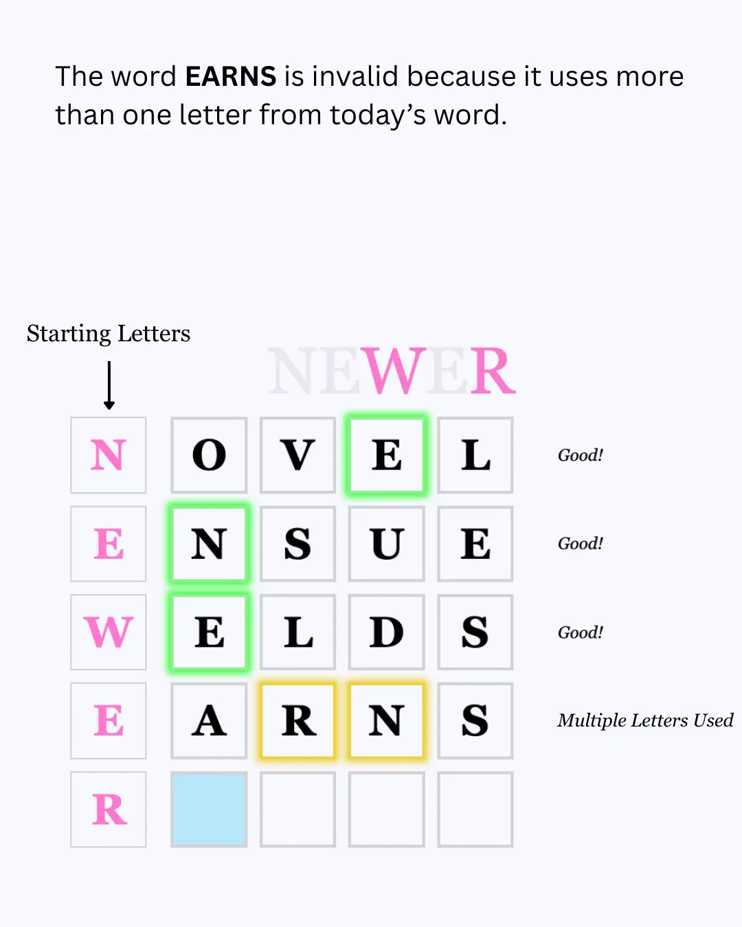 How to play - slide 5 (light mode)